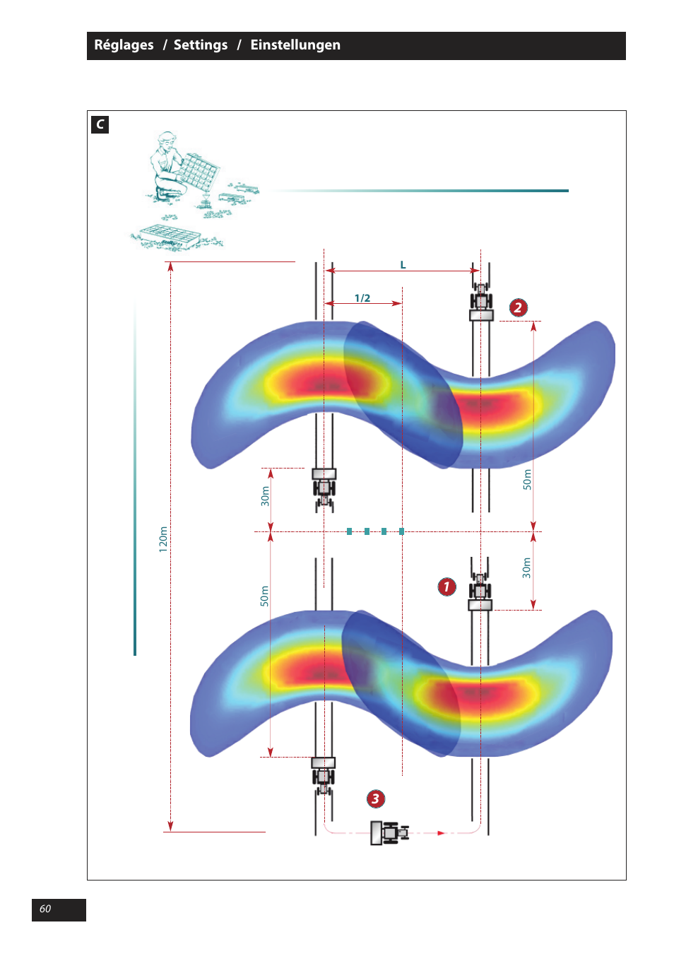Sulky X 40 User Manual | Page 62 / 105