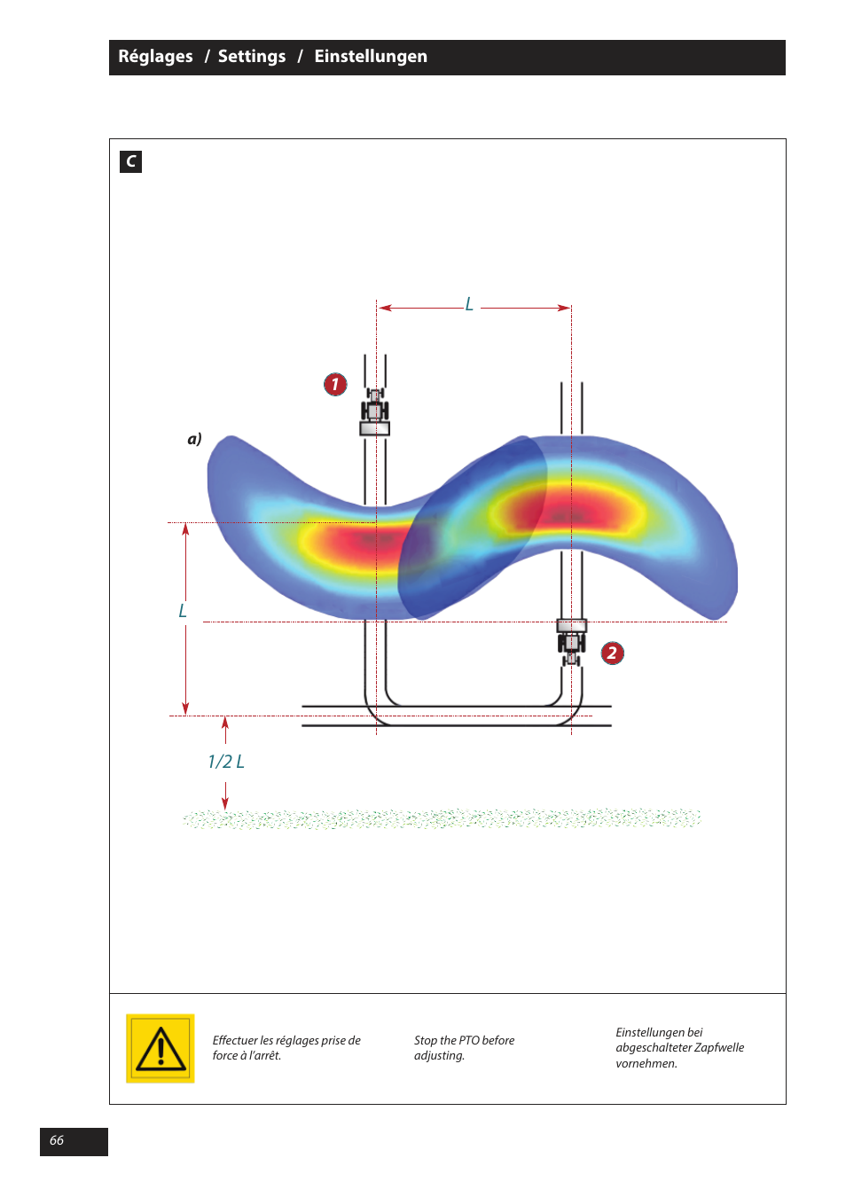 L1/2 l | Sulky X 40 User Manual | Page 68 / 105