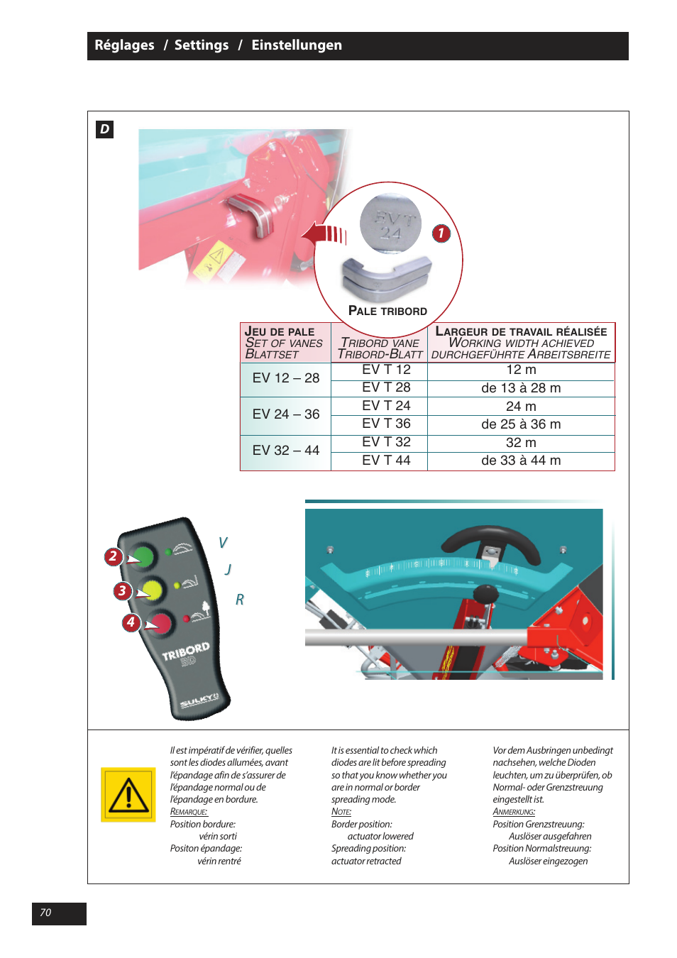 Vj j r r | Sulky X 40 User Manual | Page 72 / 105