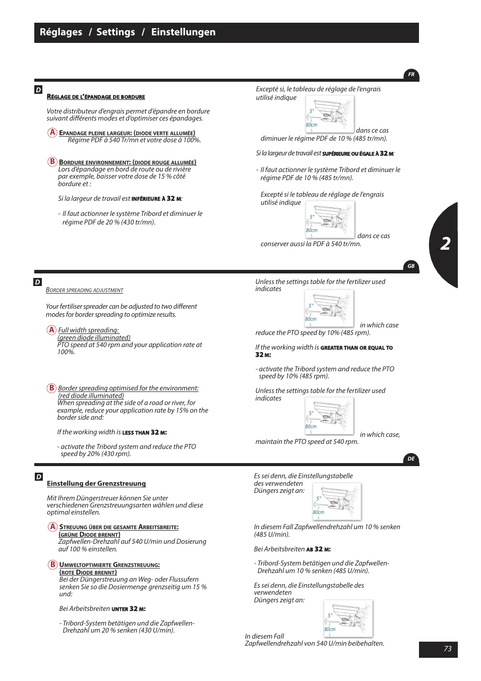 Réglages / settings / einstellungen | Sulky X 40 User Manual | Page 75 / 105