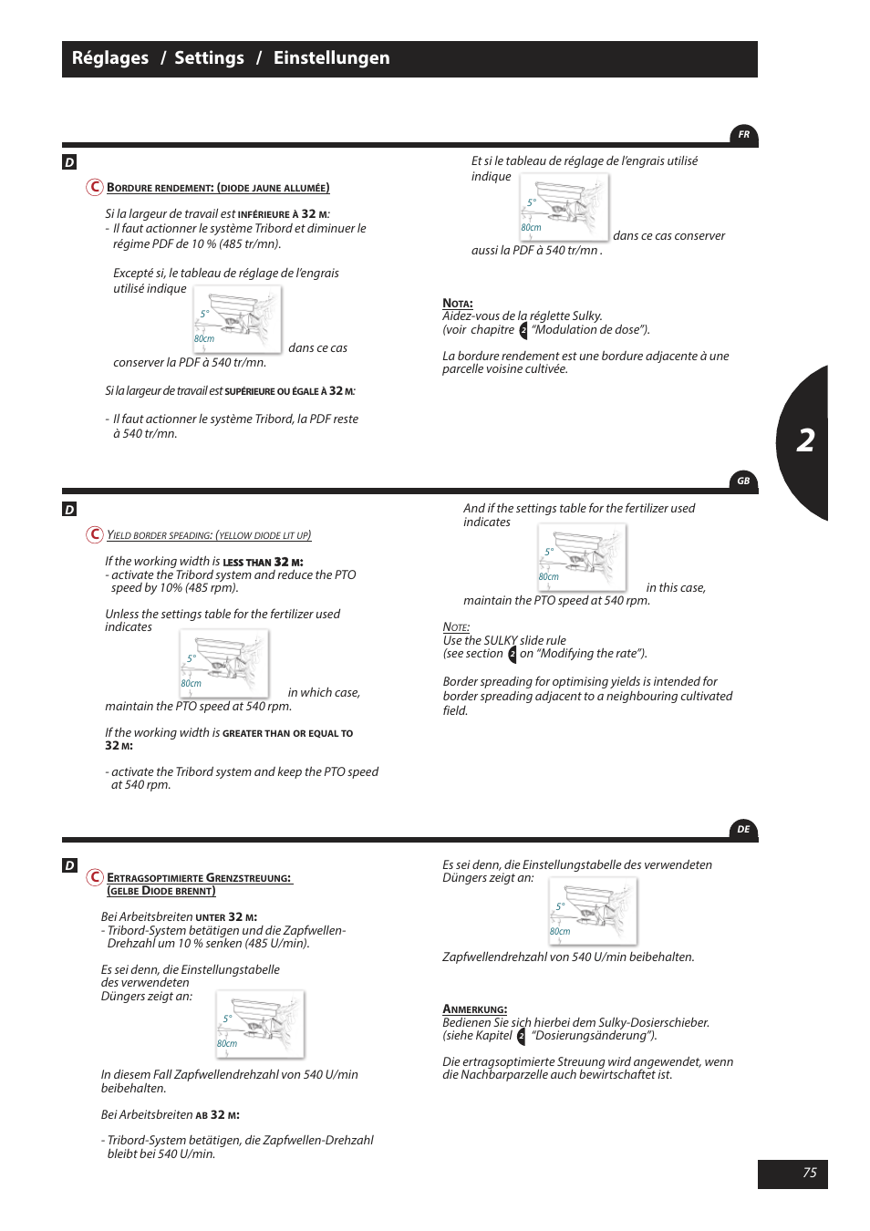 Réglages / settings / einstellungen | Sulky X 40 User Manual | Page 77 / 105