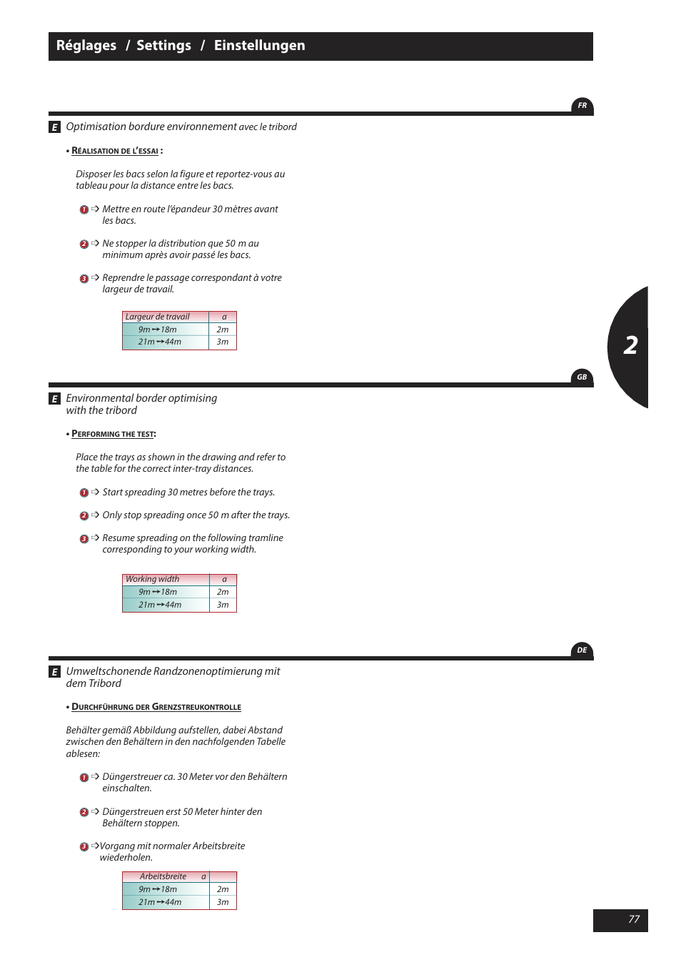 Réglages / settings / einstellungen | Sulky X 40 User Manual | Page 79 / 105
