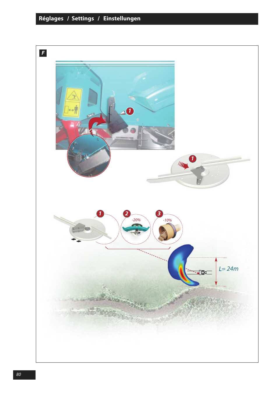 Sulky X 40 User Manual | Page 82 / 105