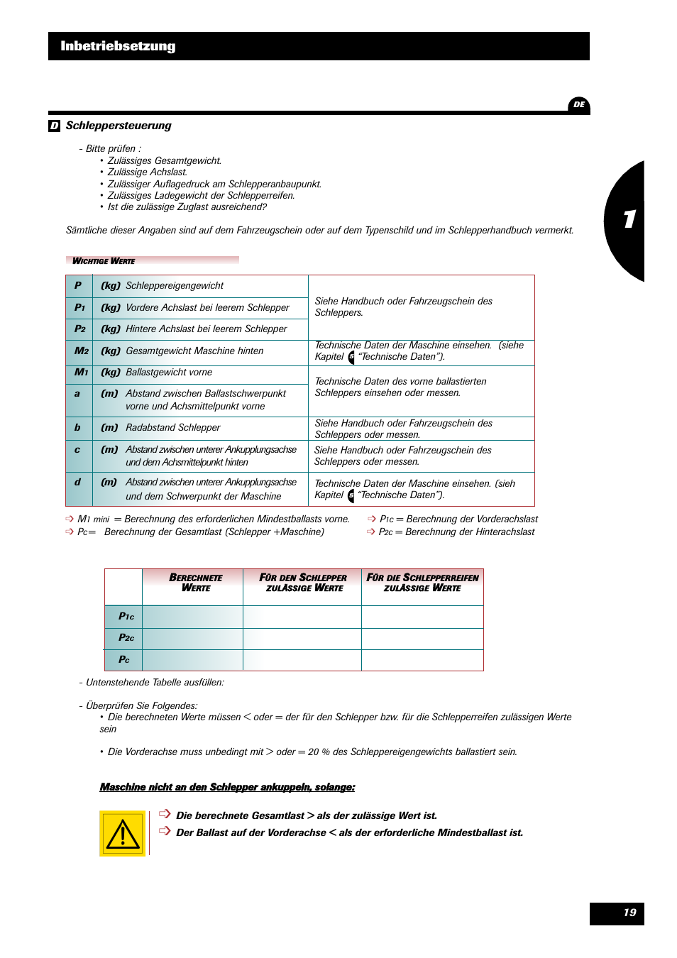 Inbetriebsetzung 1 | Sulky X 44 User Manual | Page 21 / 95