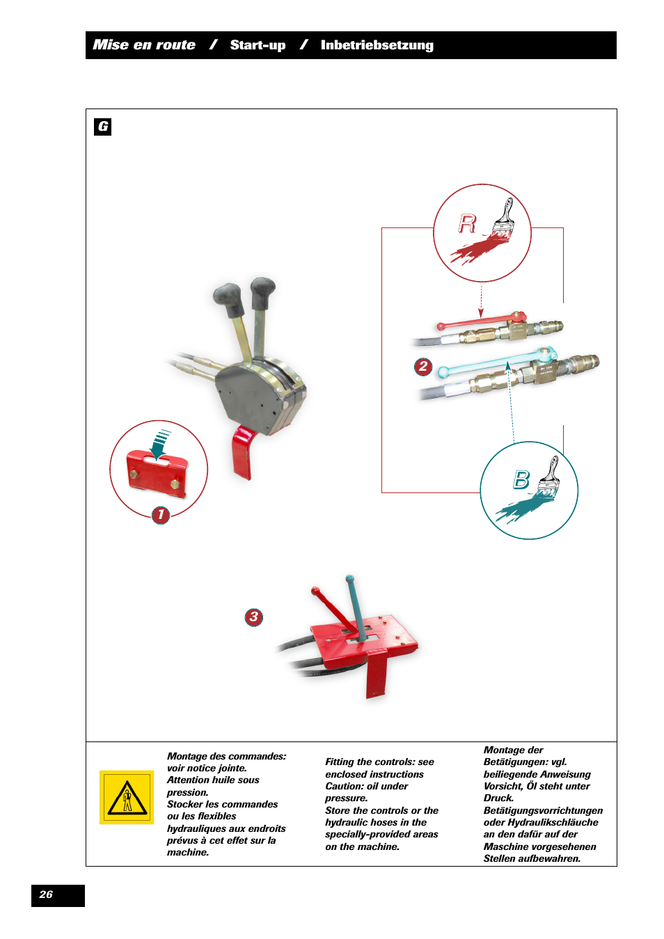 Rb b b b | Sulky X 44 User Manual | Page 28 / 95