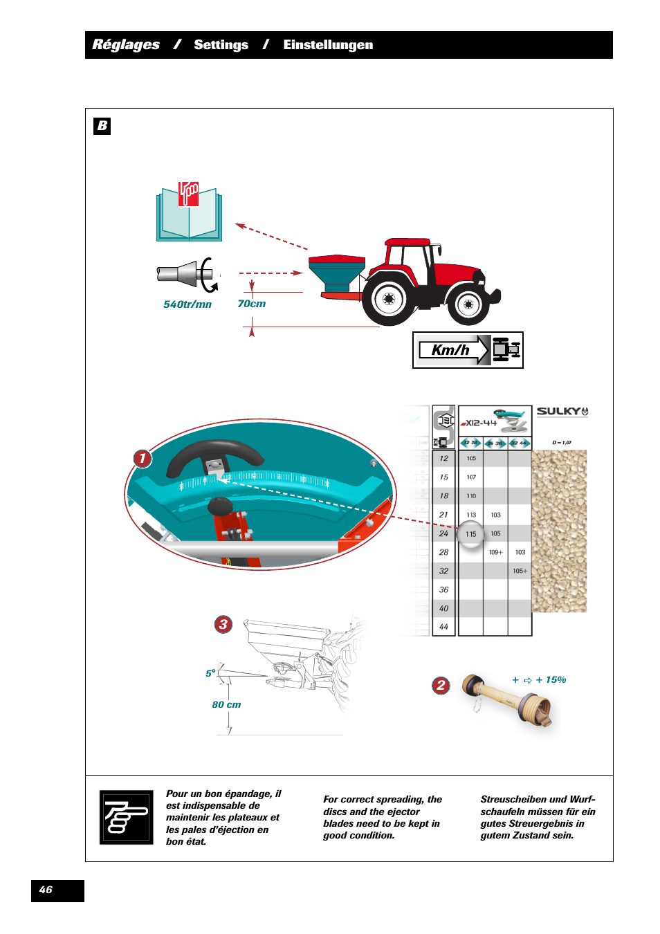 Réglages | Sulky X 44 User Manual | Page 48 / 95