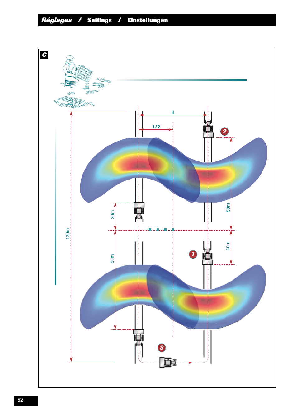Sulky X 44 User Manual | Page 54 / 95