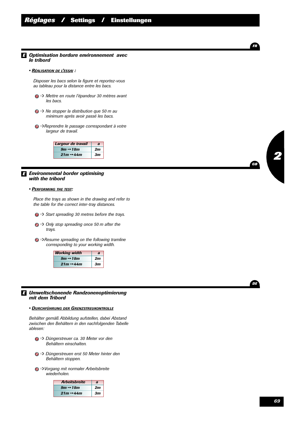 Réglages, Settings, Einstellungen | Sulky X 44 User Manual | Page 71 / 95