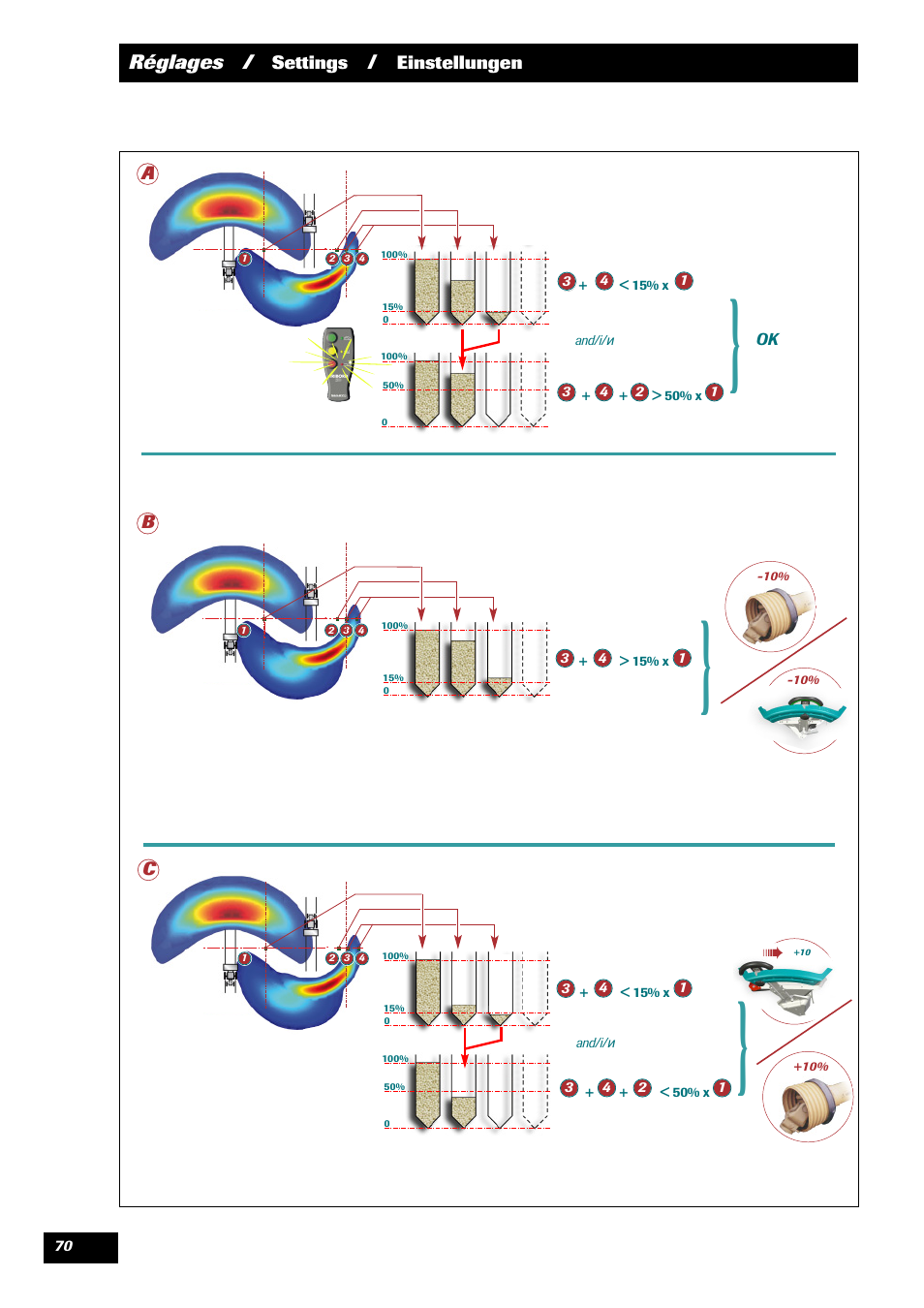 Sulky X 44 User Manual | Page 72 / 95