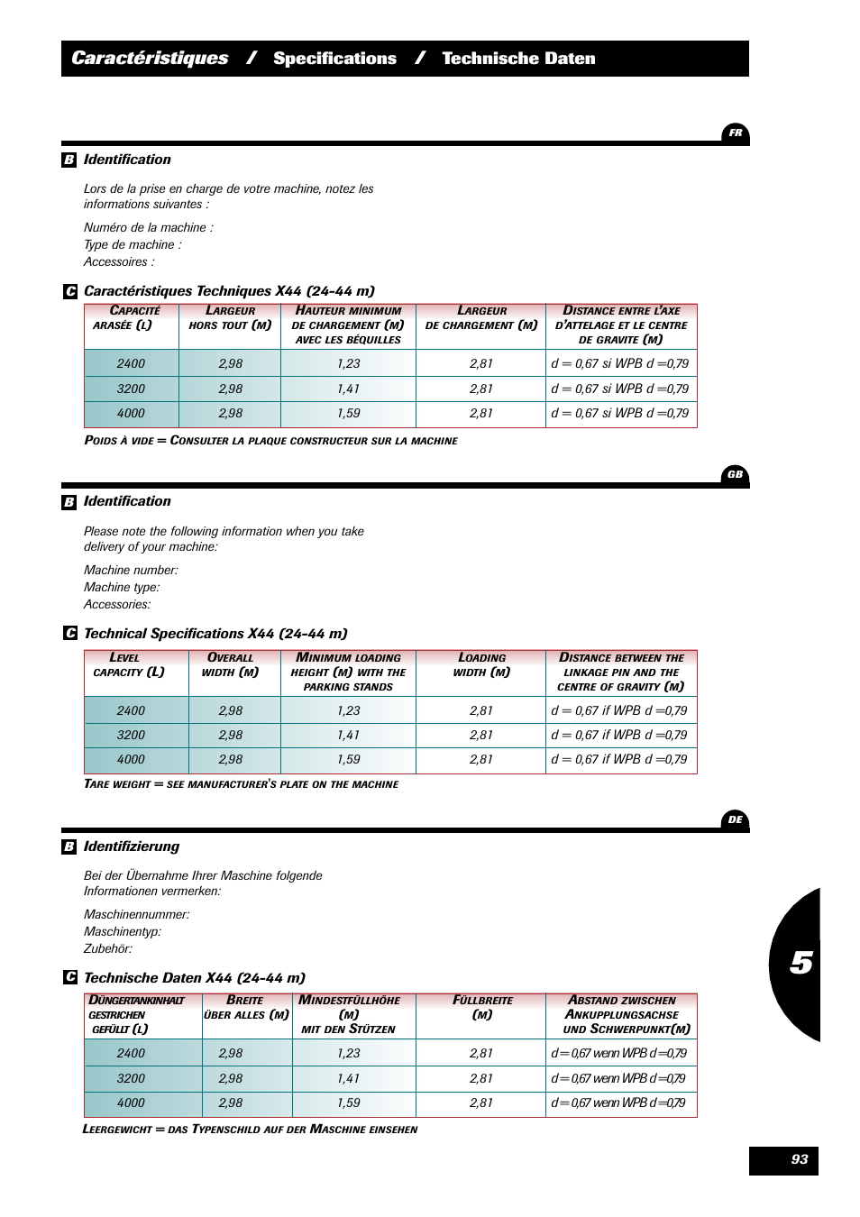 Caractéristiques, Specifications, Technische daten | Sulky X 44 User Manual | Page 95 / 95