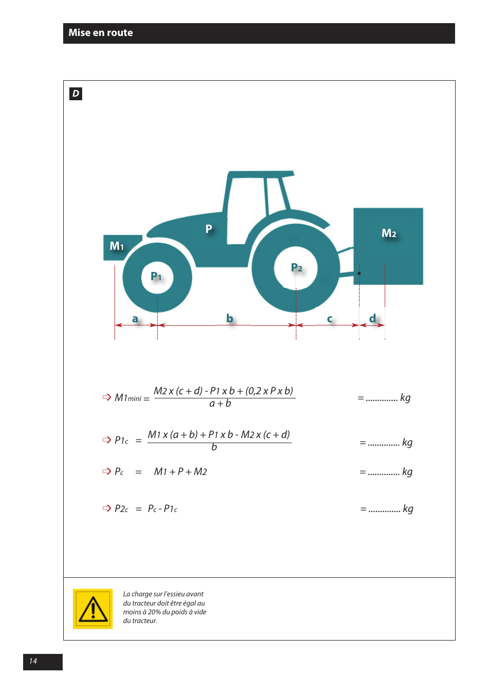 Ab c d | Sulky X 50 User Manual | Page 16 / 103