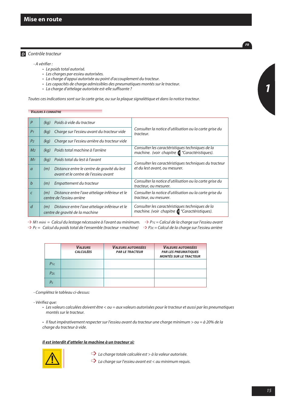 Mise en route | Sulky X 50 User Manual | Page 17 / 103