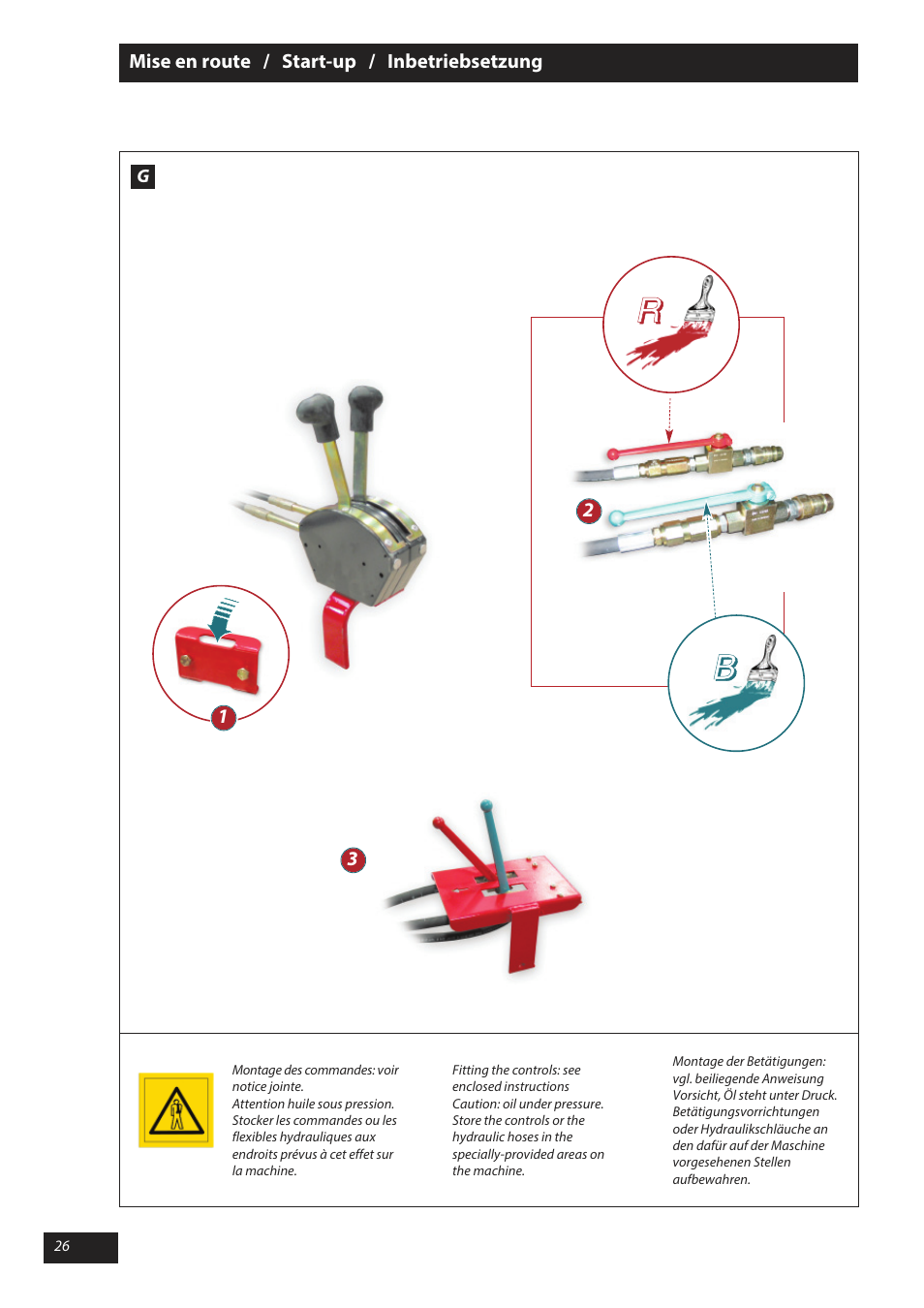 Rb b | Sulky X 50 User Manual | Page 28 / 103