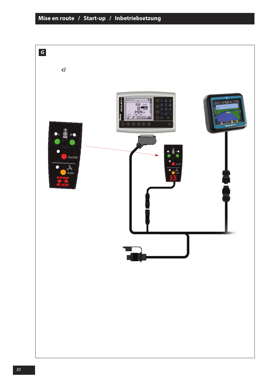 Sulky X 50 User Manual | Page 32 / 103