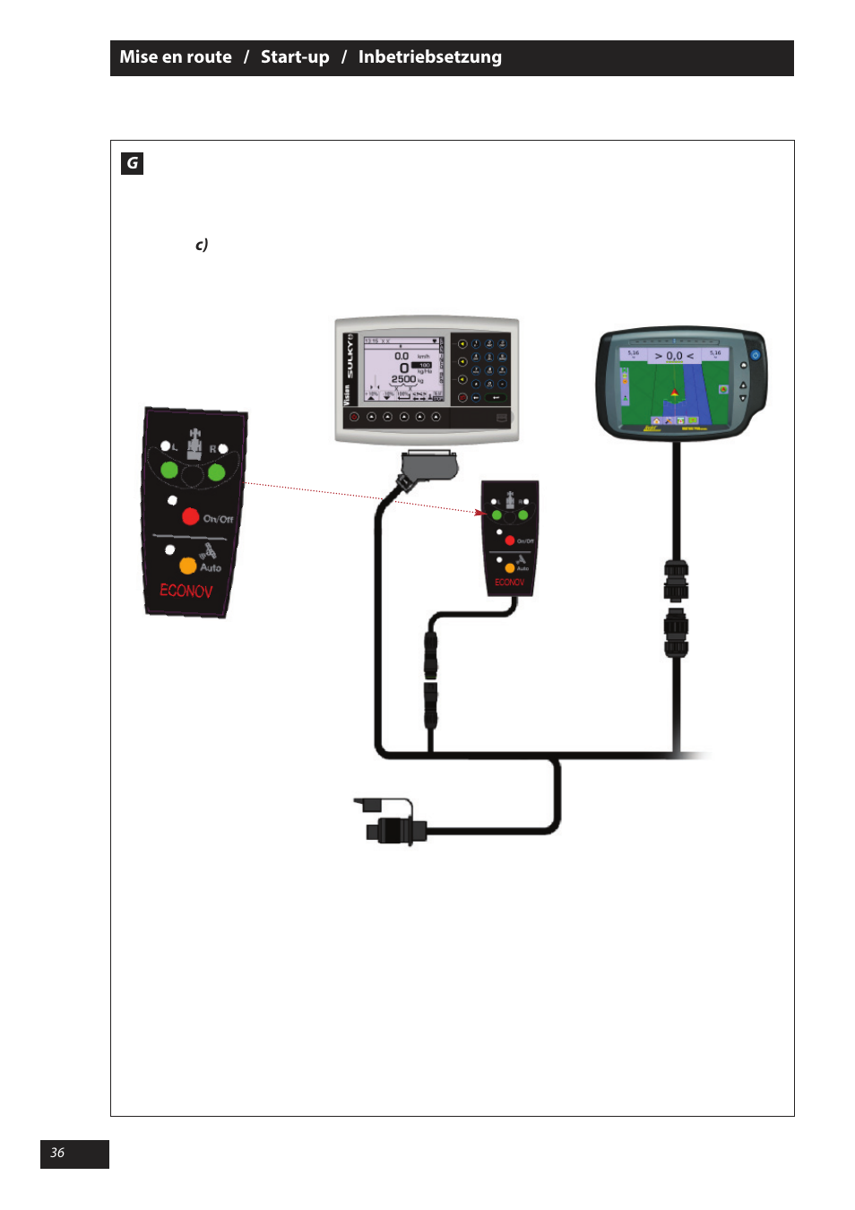 Sulky X 50 User Manual | Page 38 / 103