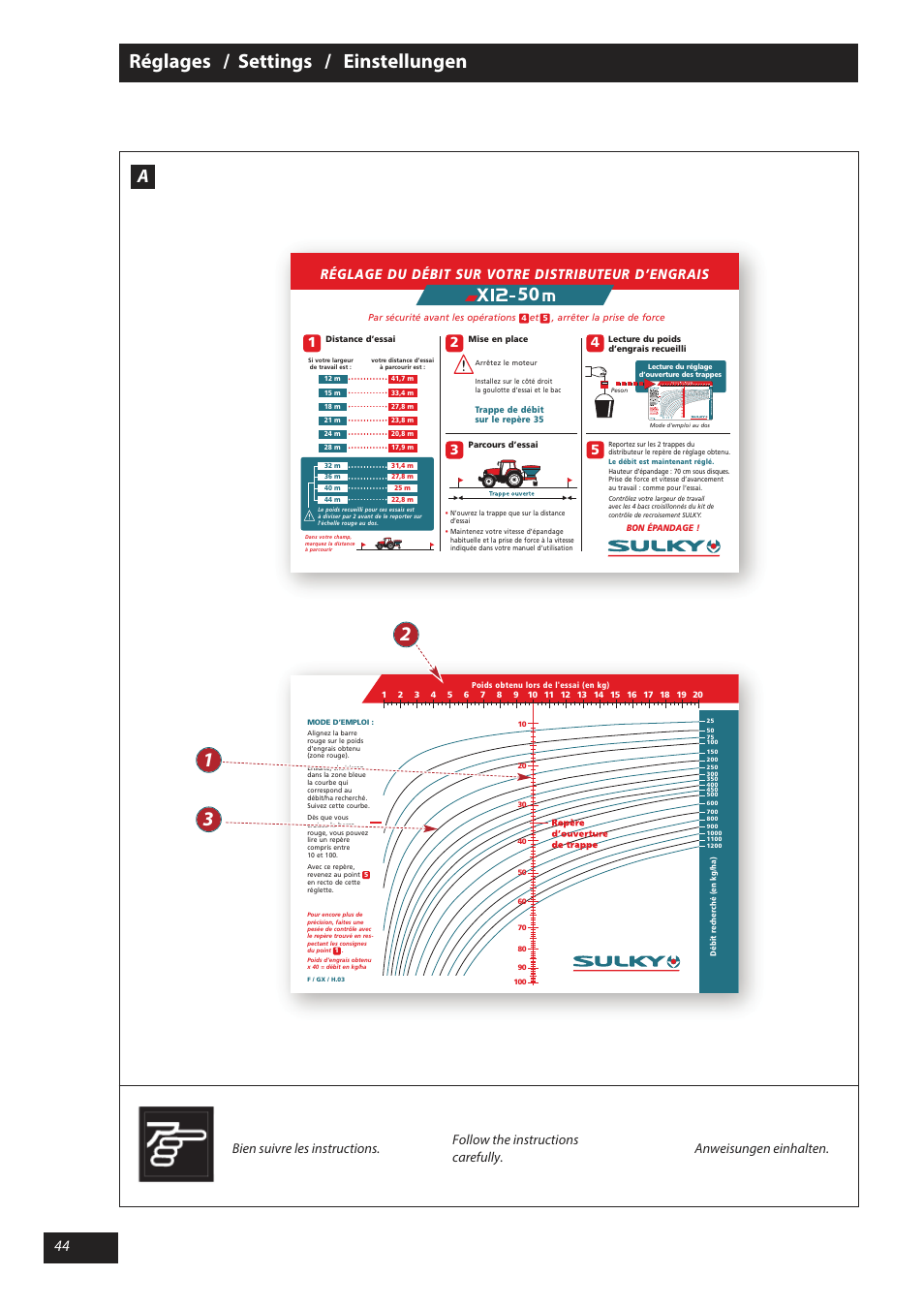 Réglages / settings / einstellungen, Réglage du débit sur votre distributeur d’engrais | Sulky X 50 User Manual | Page 46 / 103