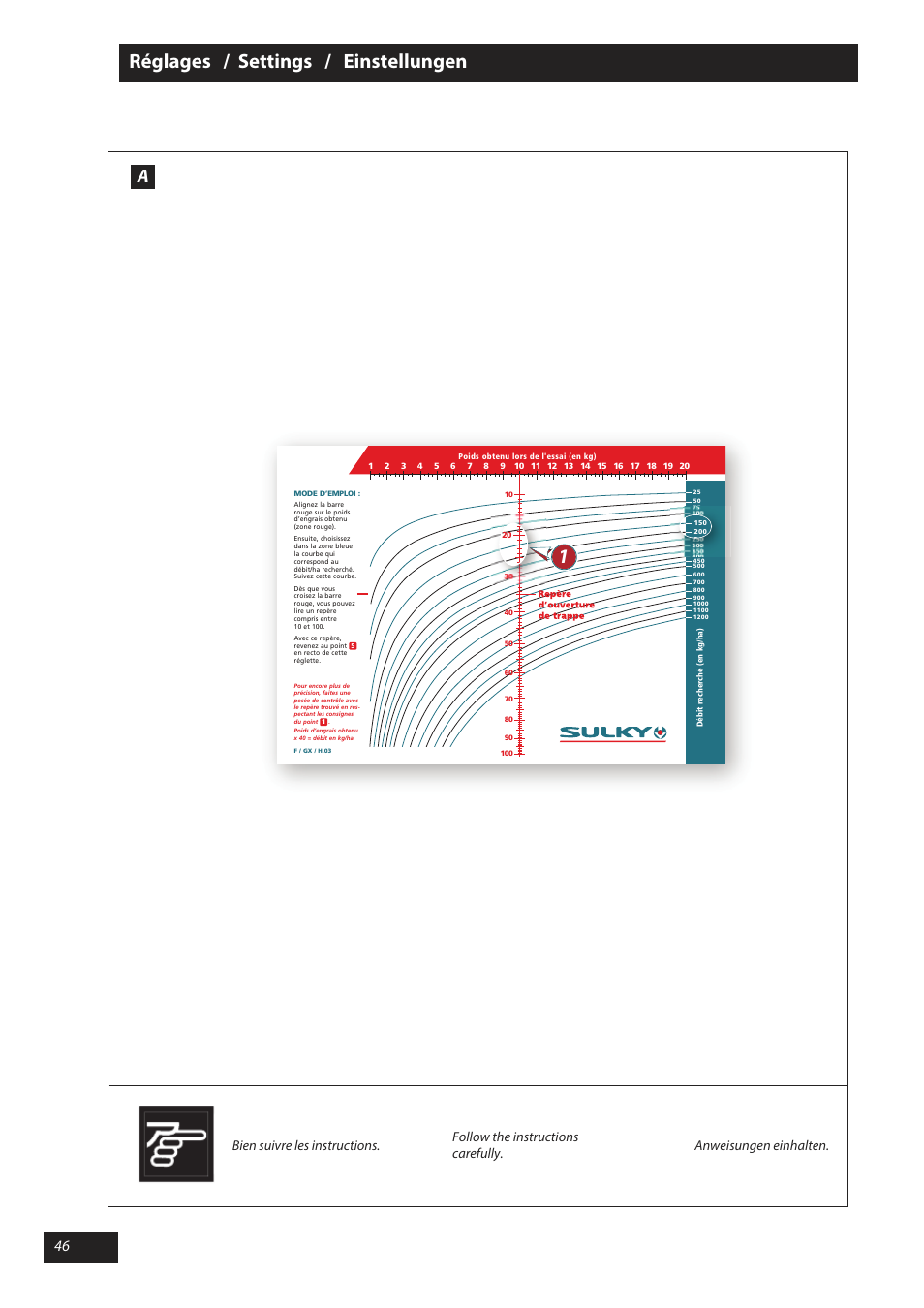 Réglages / settings / einstellungen | Sulky X 50 User Manual | Page 48 / 103