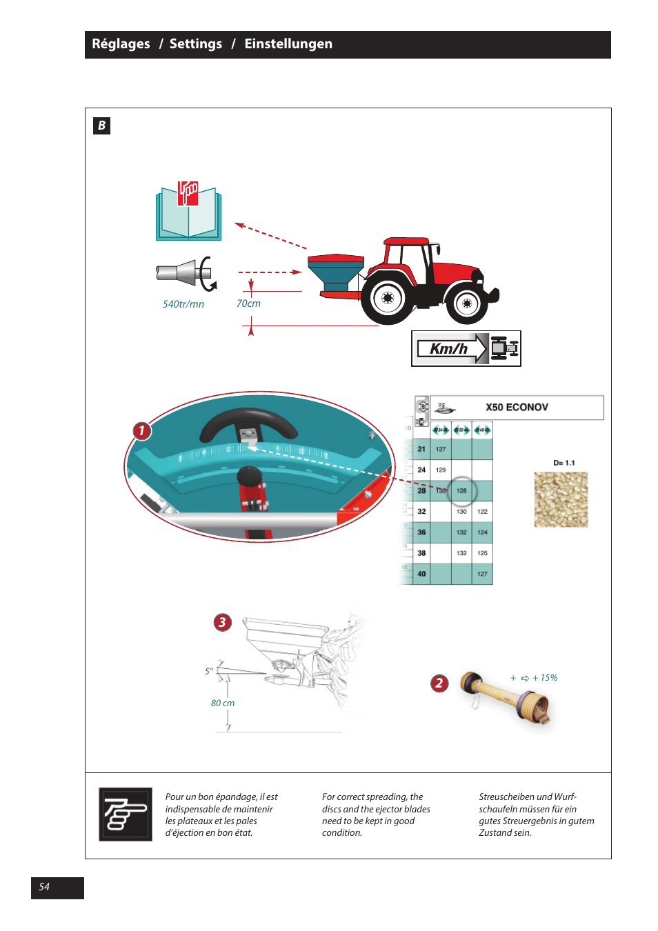 Réglages / settings / einstellungen | Sulky X 50 User Manual | Page 56 / 103