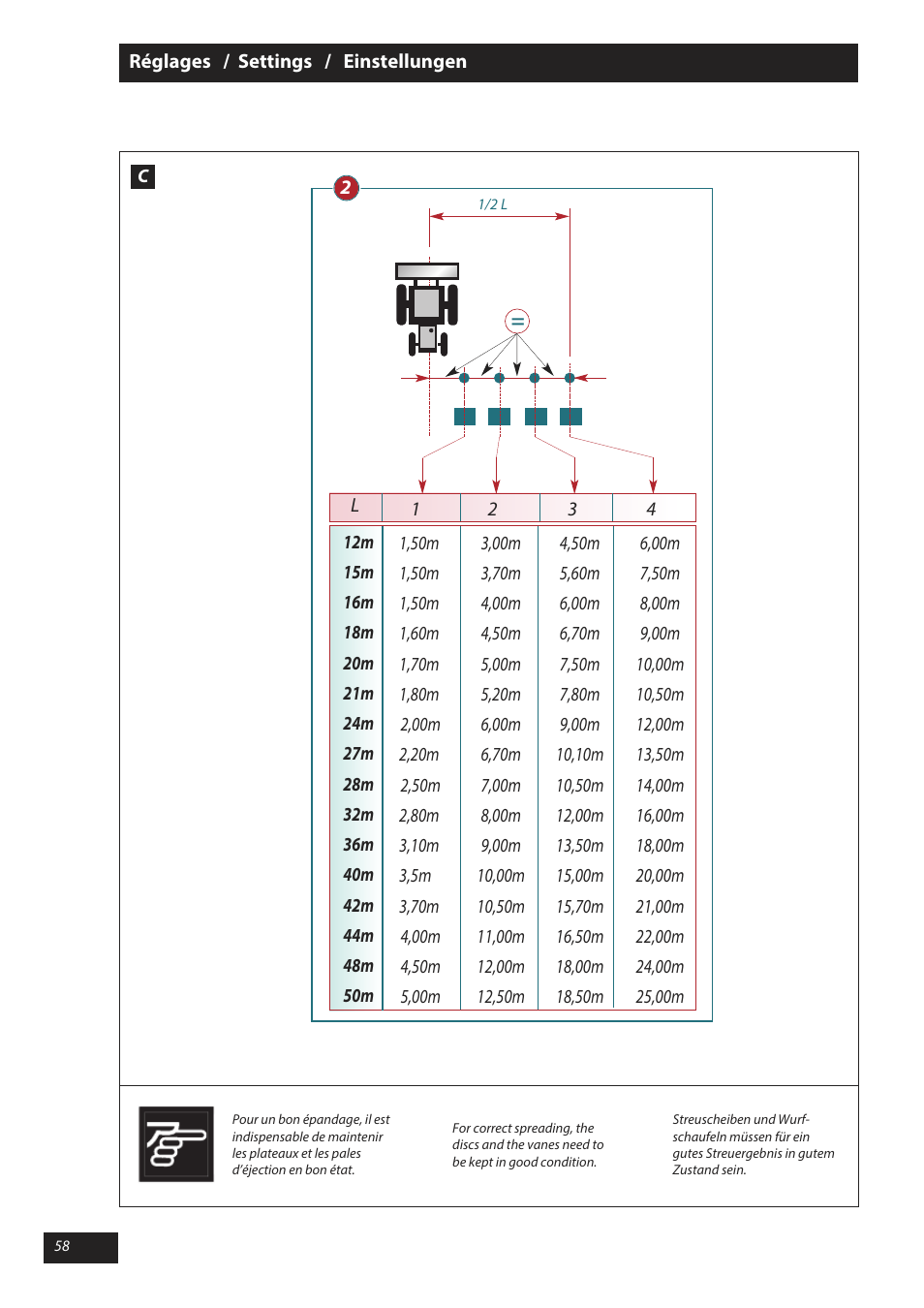 Sulky X 50 User Manual | Page 60 / 103