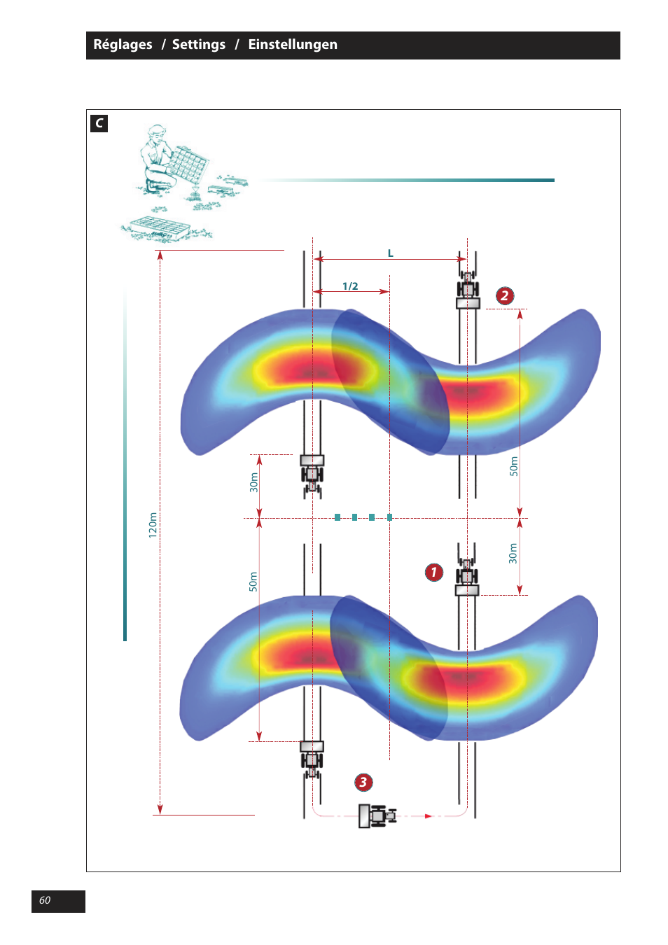 Sulky X 50 User Manual | Page 62 / 103