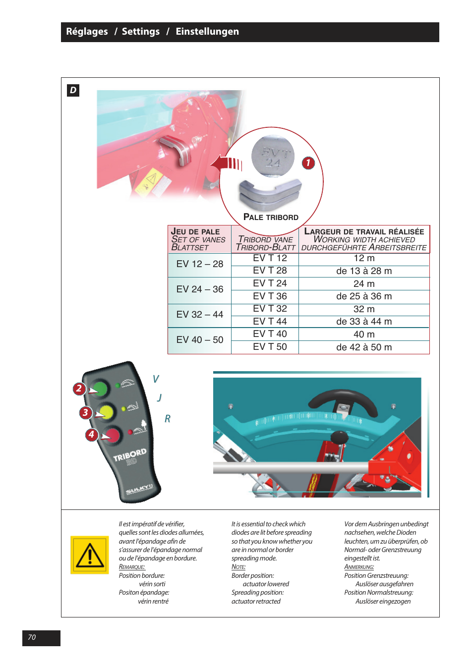 Vj j r r | Sulky X 50 User Manual | Page 72 / 103