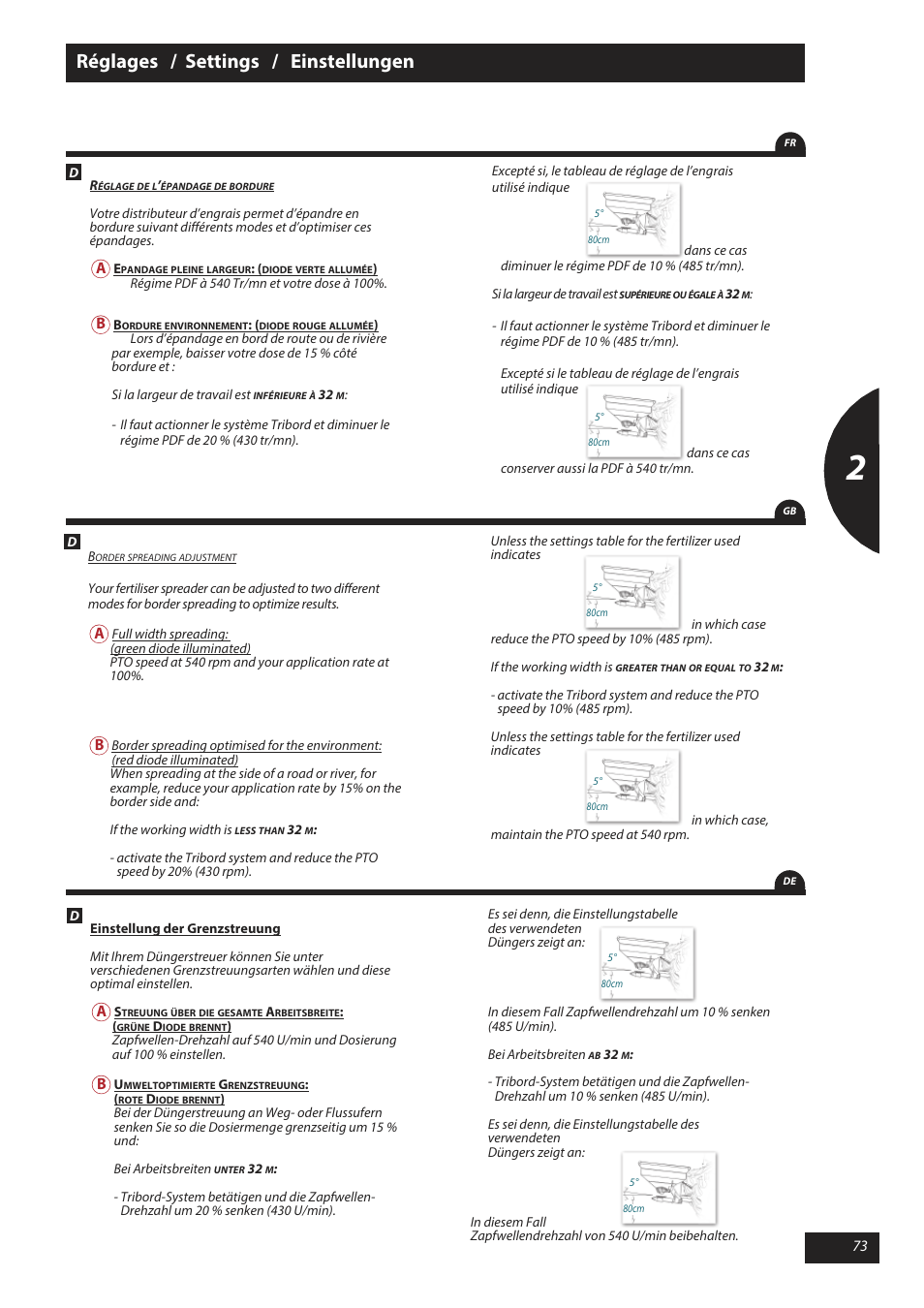 Réglages / settings / einstellungen | Sulky X 50 User Manual | Page 75 / 103