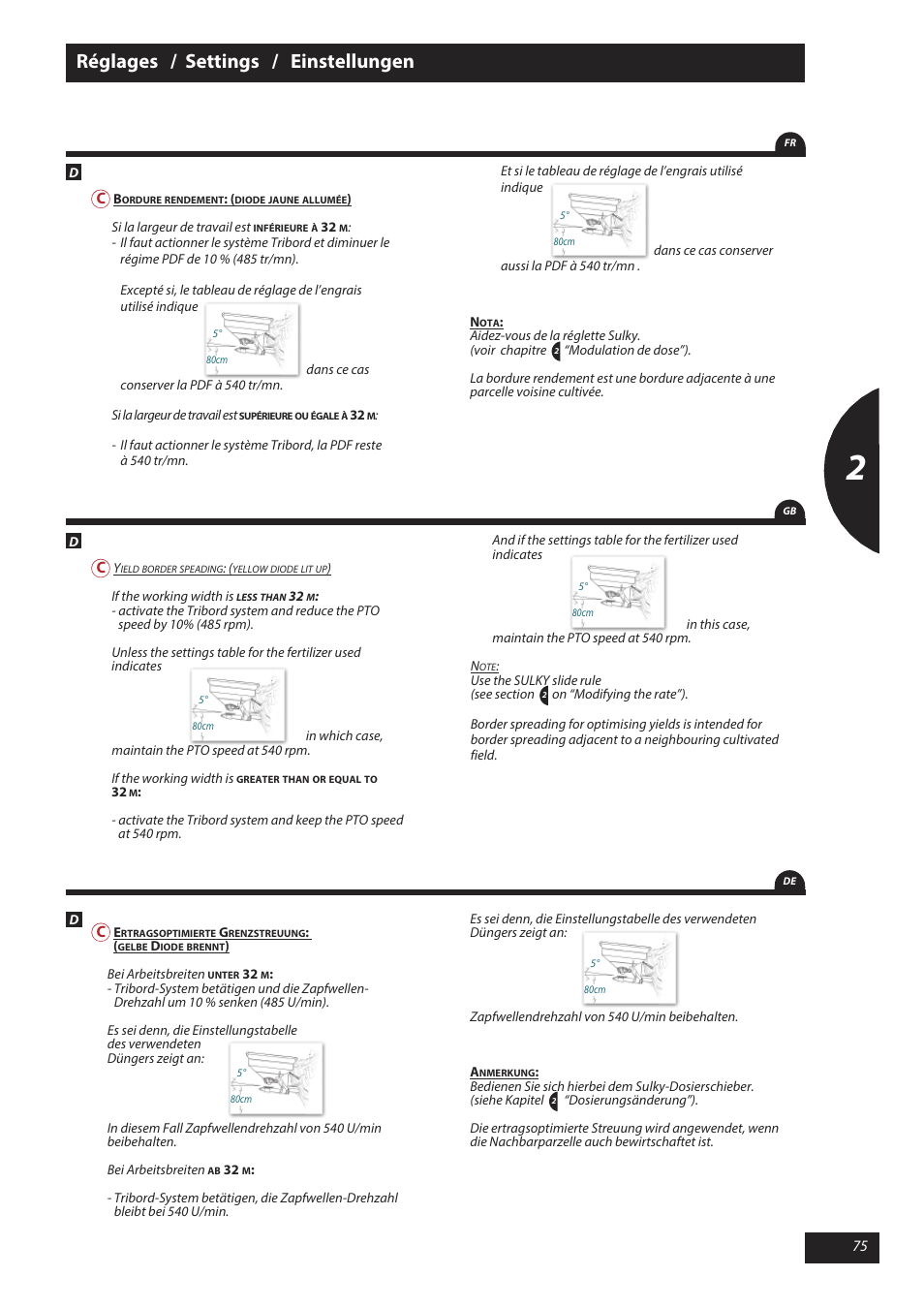 Réglages / settings / einstellungen | Sulky X 50 User Manual | Page 77 / 103