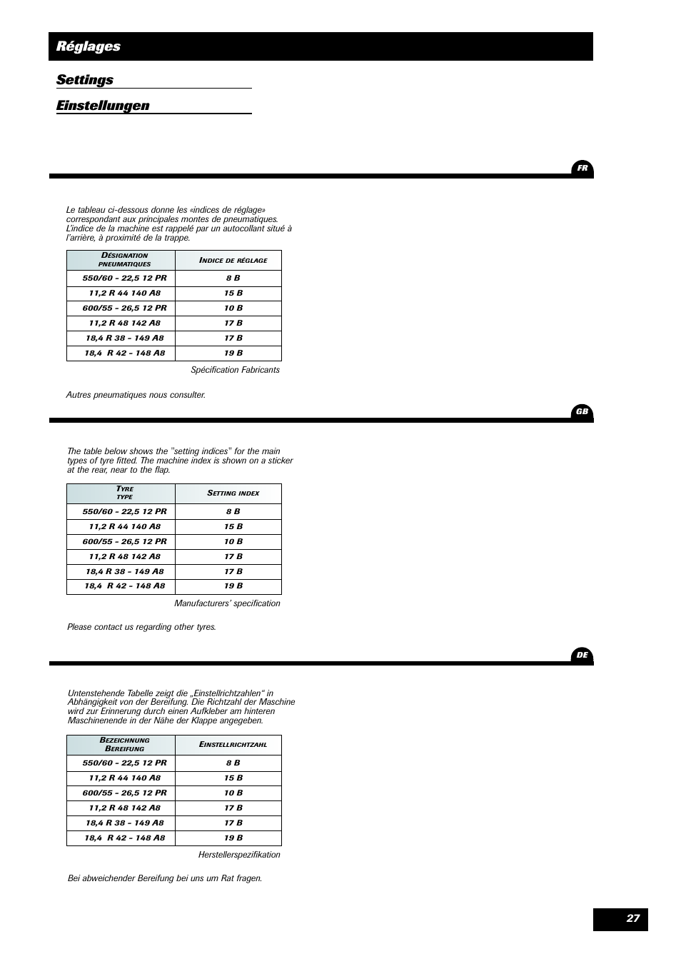 Réglages settings einstellungen | Sulky DPA XLT User Manual | Page 28 / 102