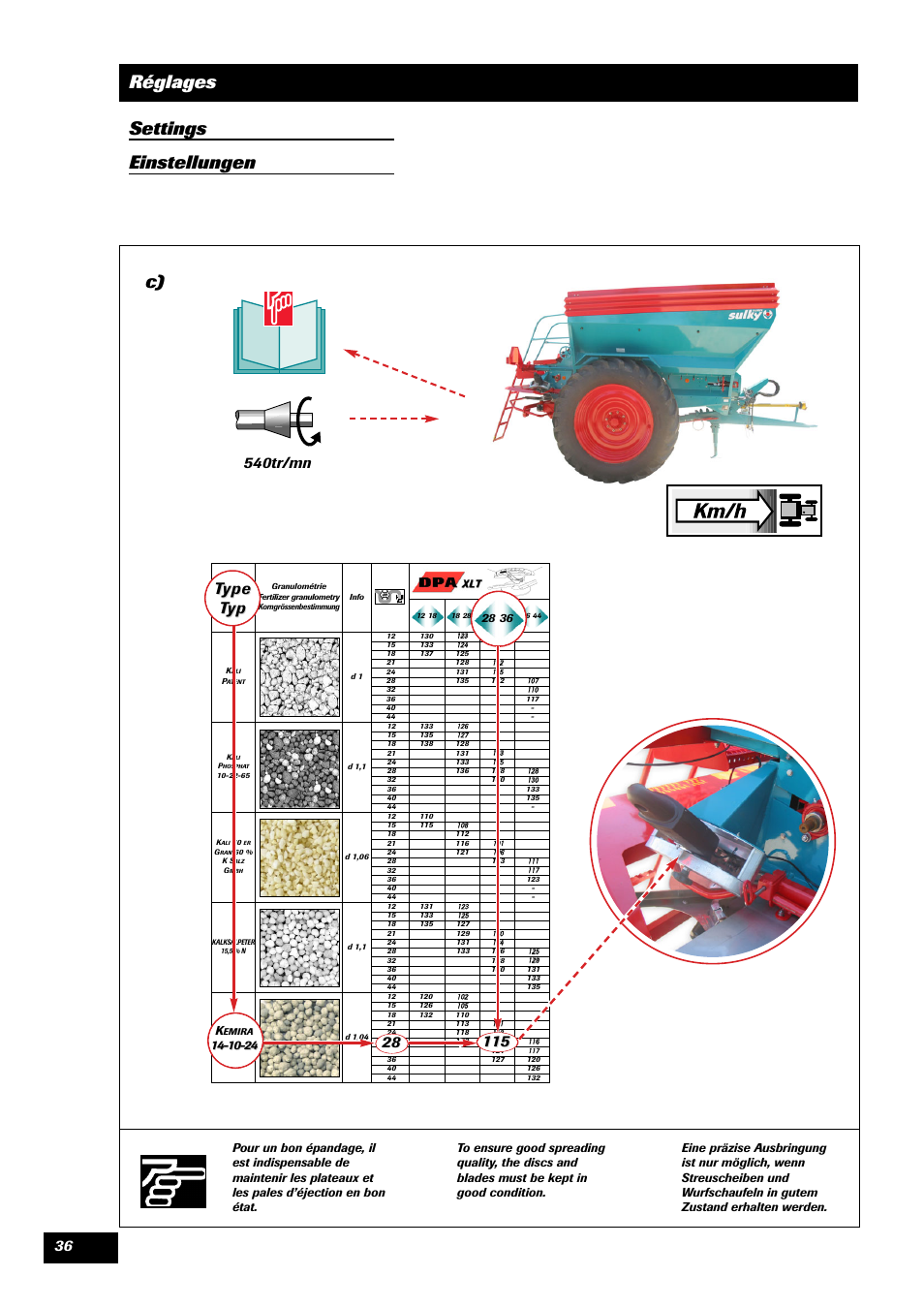 Réglages settings einstellungen, 540tr/mn, 115 t t ype ype t t yp yp | Sulky DPA XLT User Manual | Page 37 / 102