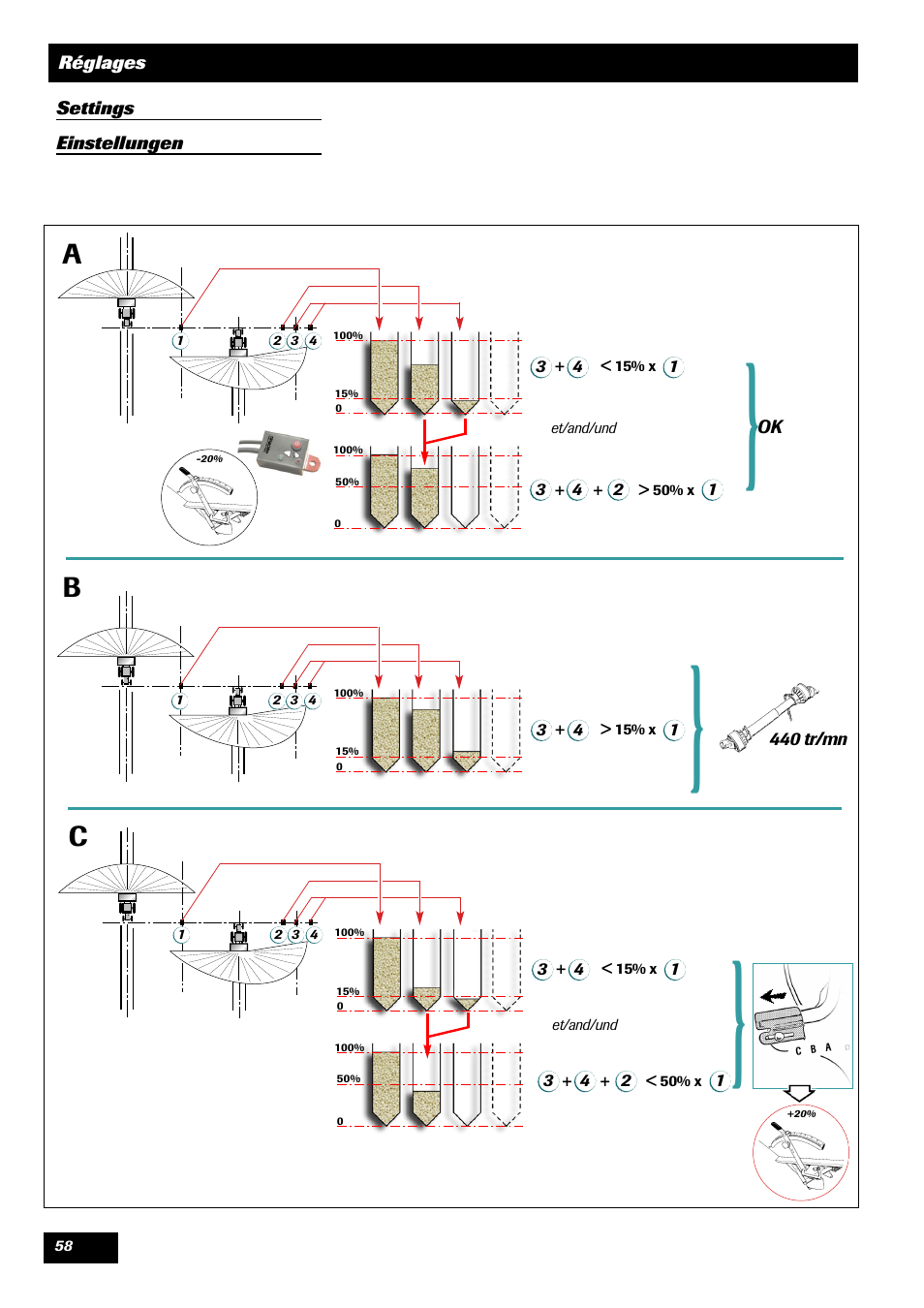 Sulky DPA XLT User Manual | Page 59 / 102