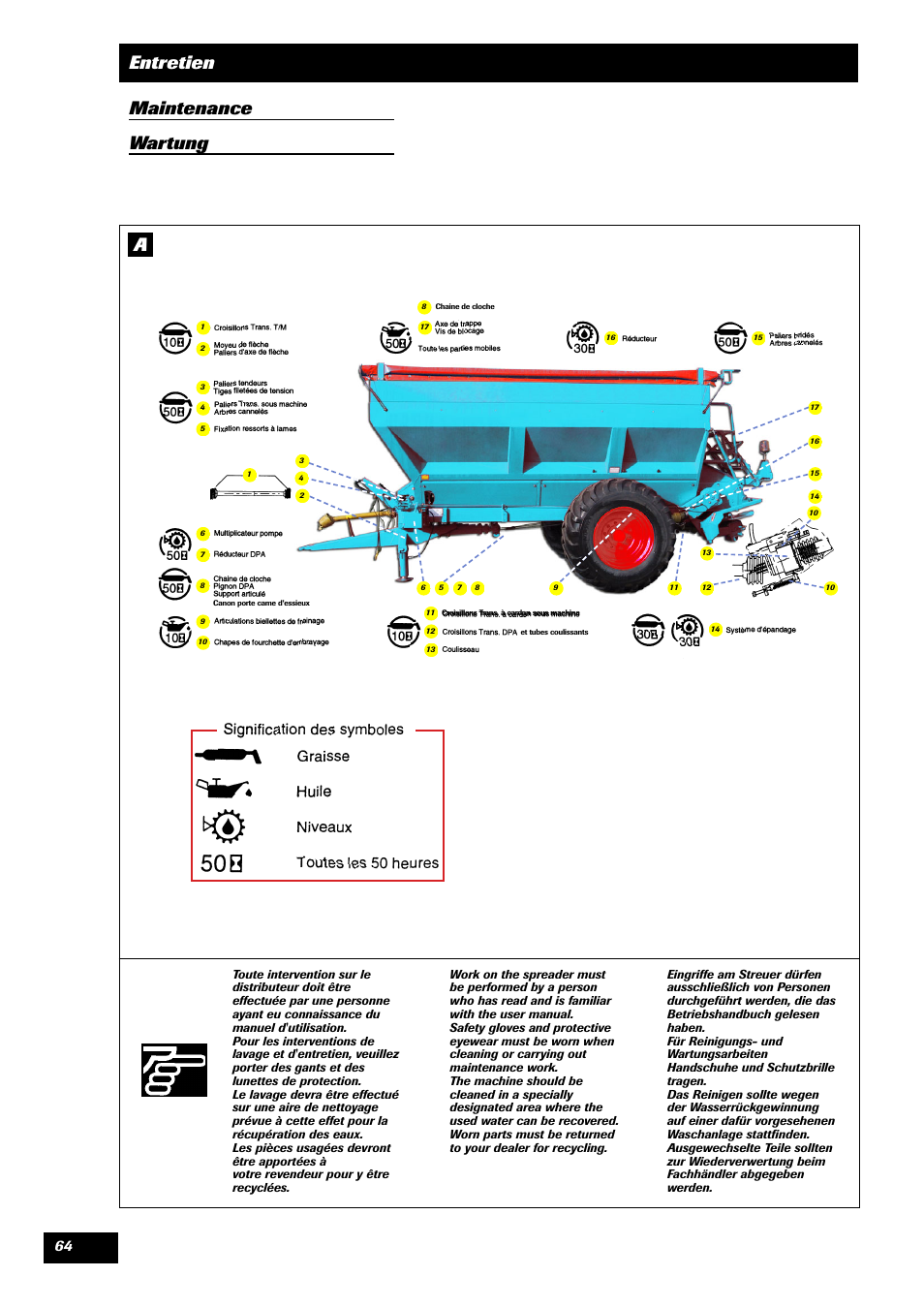 Entretien maintenance wartung | Sulky DPA XLT User Manual | Page 65 / 102