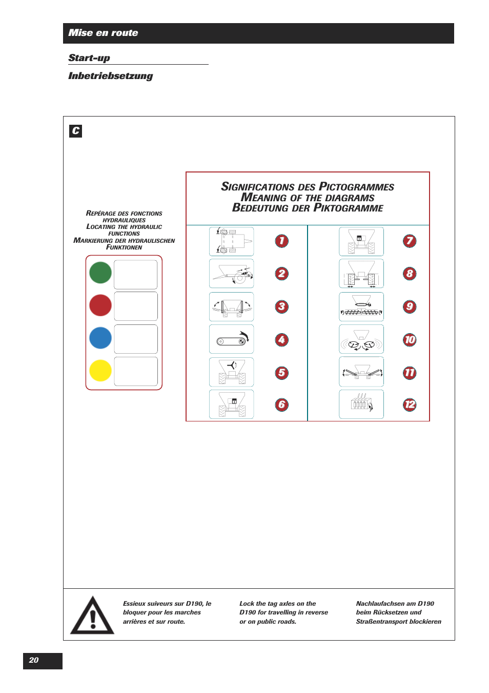 Sulky DPA Polyvrac mecanical User Manual | Page 22 / 93