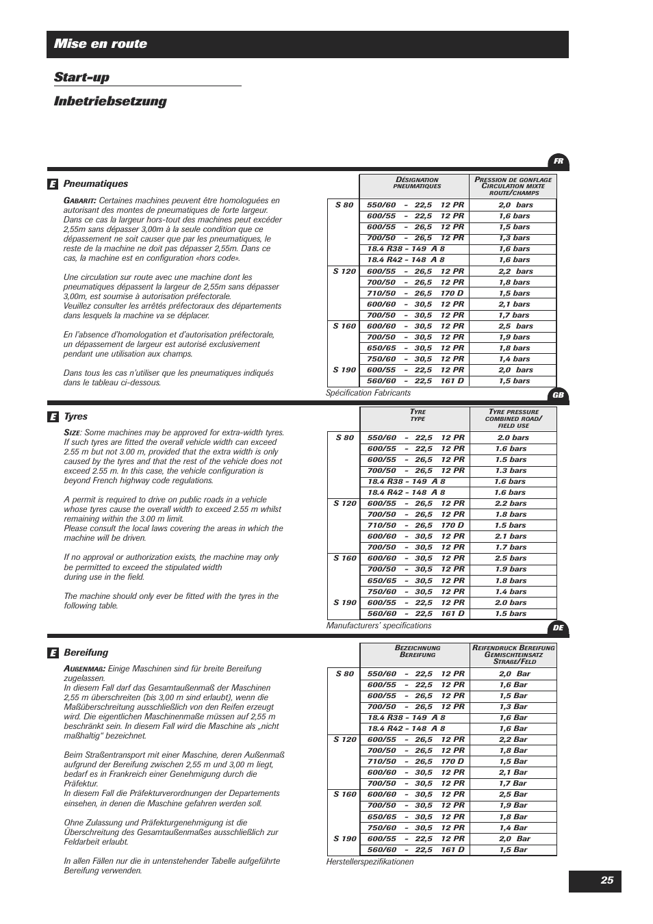 Mise en route start-up inbetriebsetzung | Sulky DPA Polyvrac mecanical User Manual | Page 27 / 93