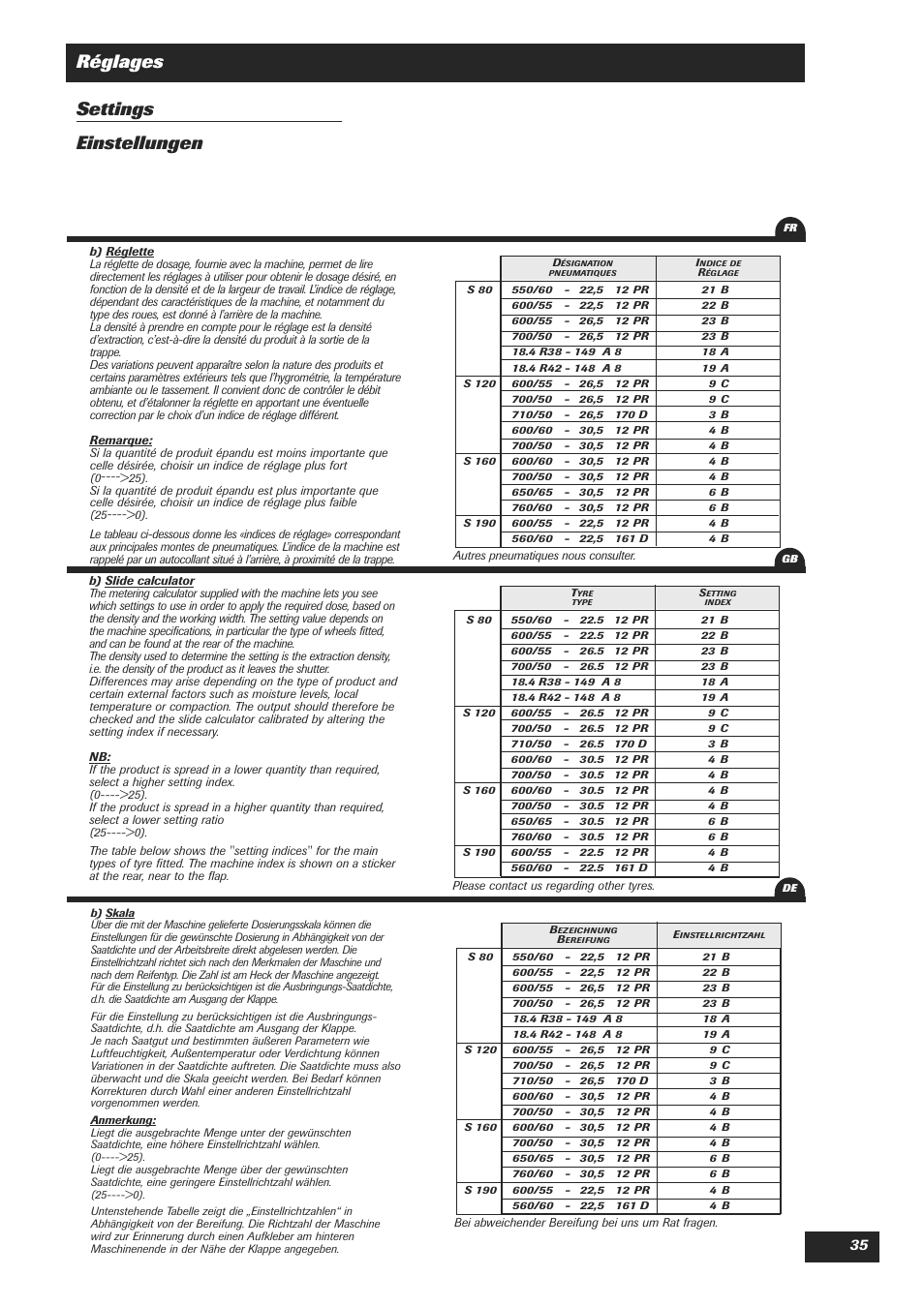 Réglages settings einstellungen | Sulky DPA Polyvrac mecanical User Manual | Page 37 / 93