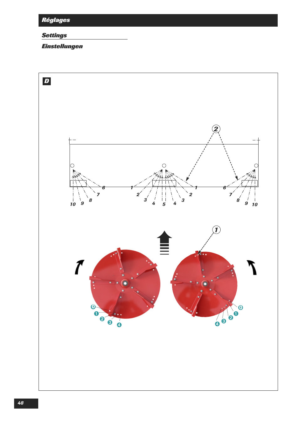 Sulky DPA Polyvrac mecanical User Manual | Page 50 / 93