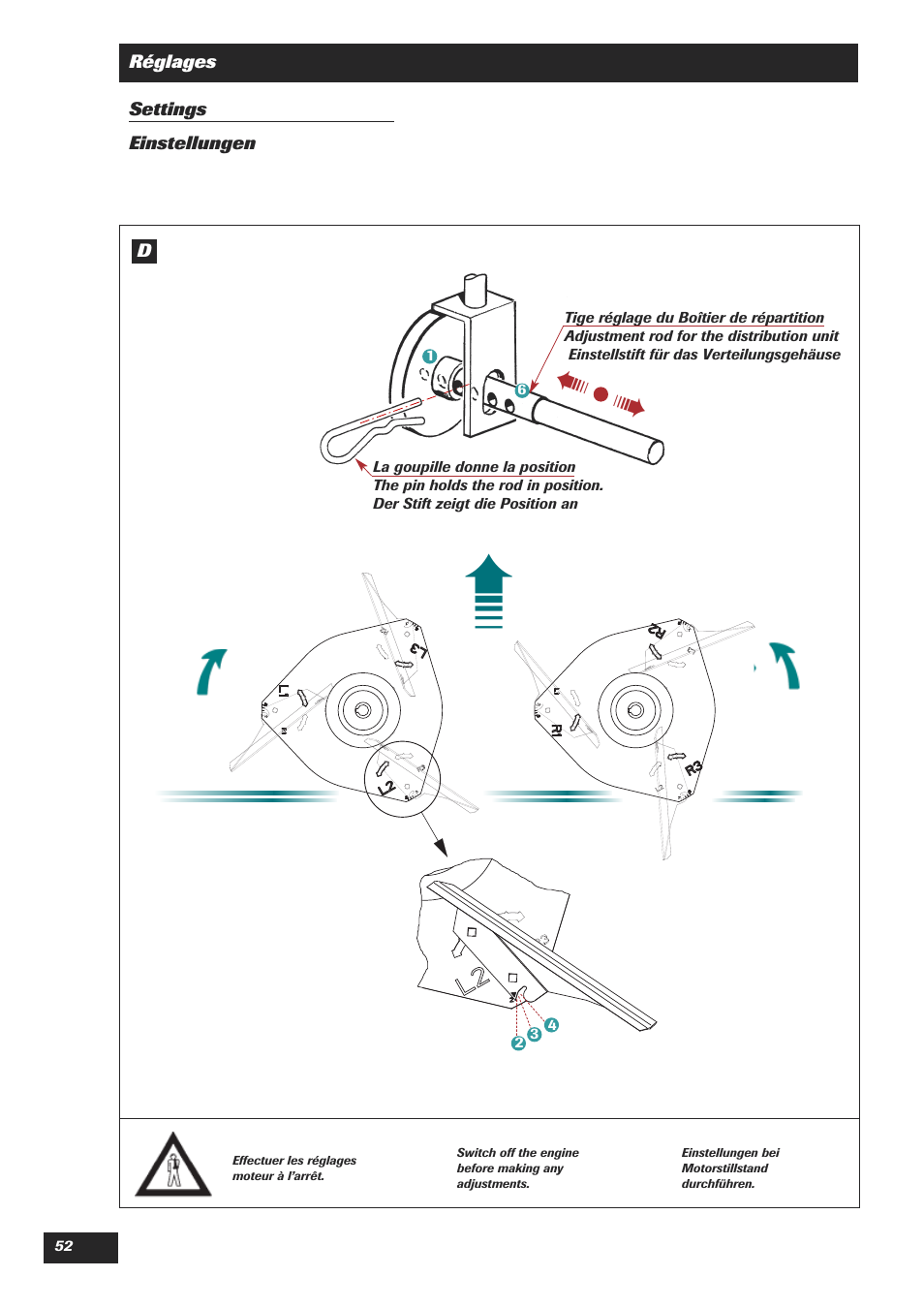 Sulky DPA Polyvrac mecanical User Manual | Page 54 / 93