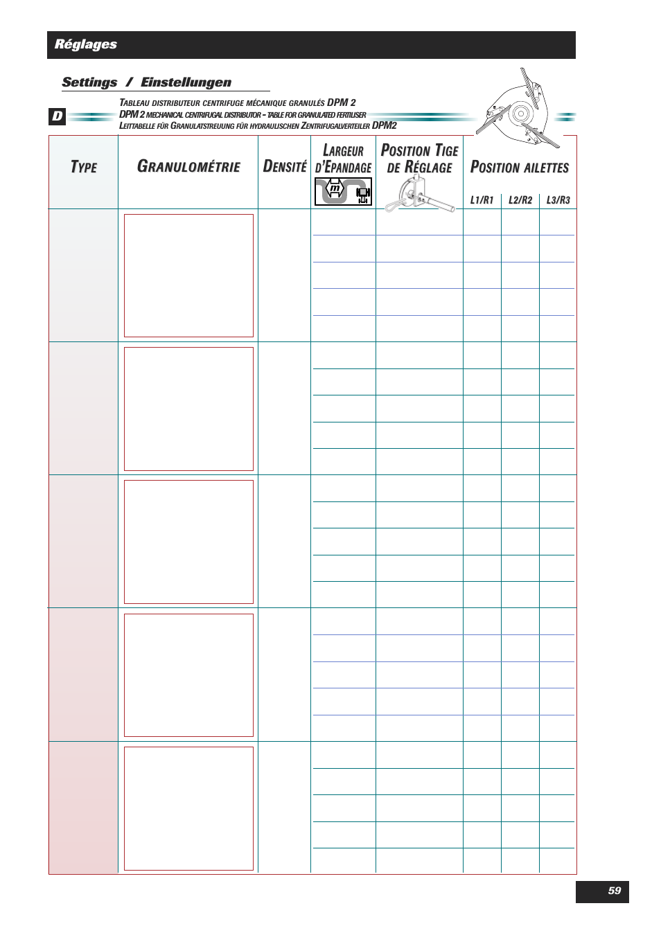 Sulky DPA Polyvrac mecanical User Manual | Page 61 / 93