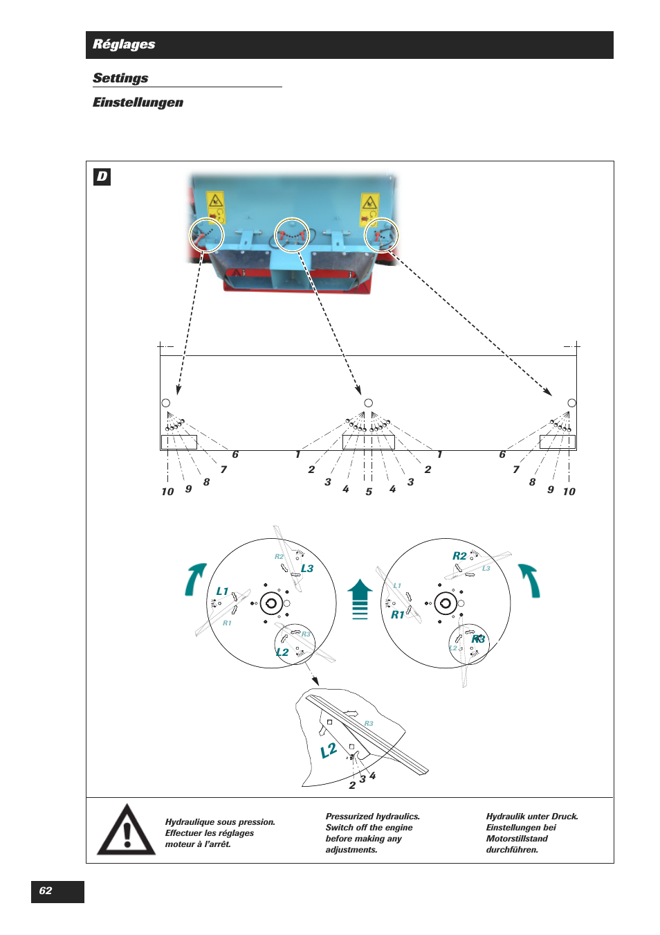 Sulky DPA Polyvrac mecanical User Manual | Page 64 / 93