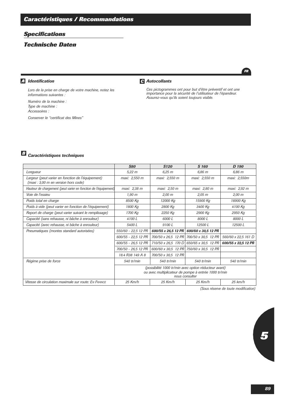 Sulky DPA Polyvrac mecanical User Manual | Page 91 / 93