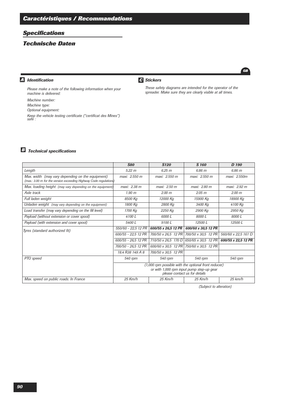 Sulky DPA Polyvrac mecanical User Manual | Page 92 / 93