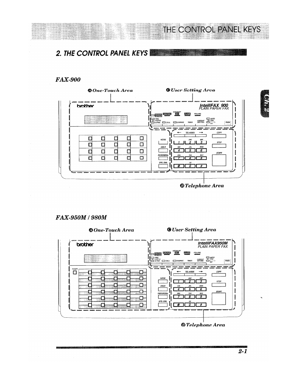 The control panel keys, Fax-900, Fax-950m1980m | Brother Fax 980 M User Manual | Page 13 / 88