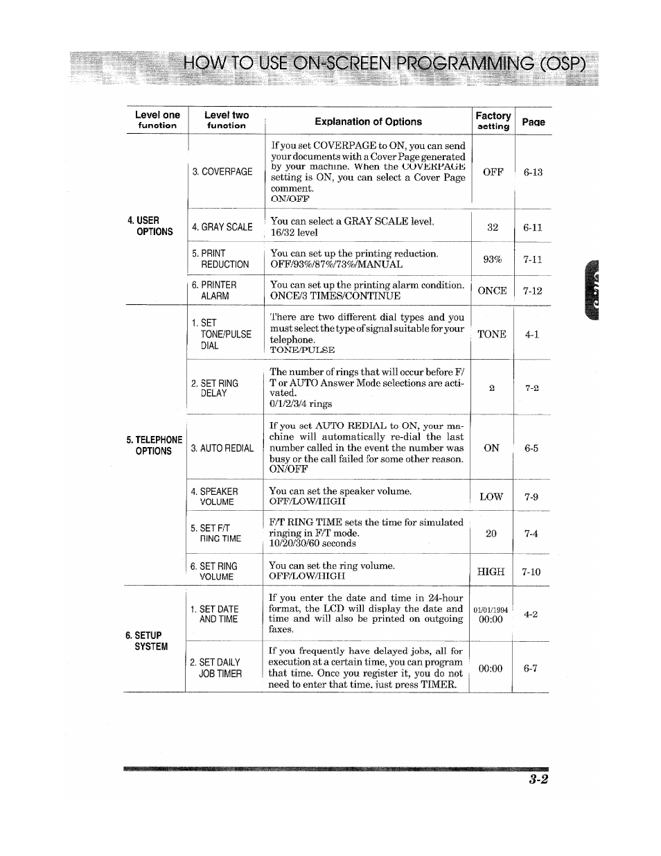 How to 1 ise on-screen programmit ig (c | Brother Fax 980 M User Manual | Page 19 / 88