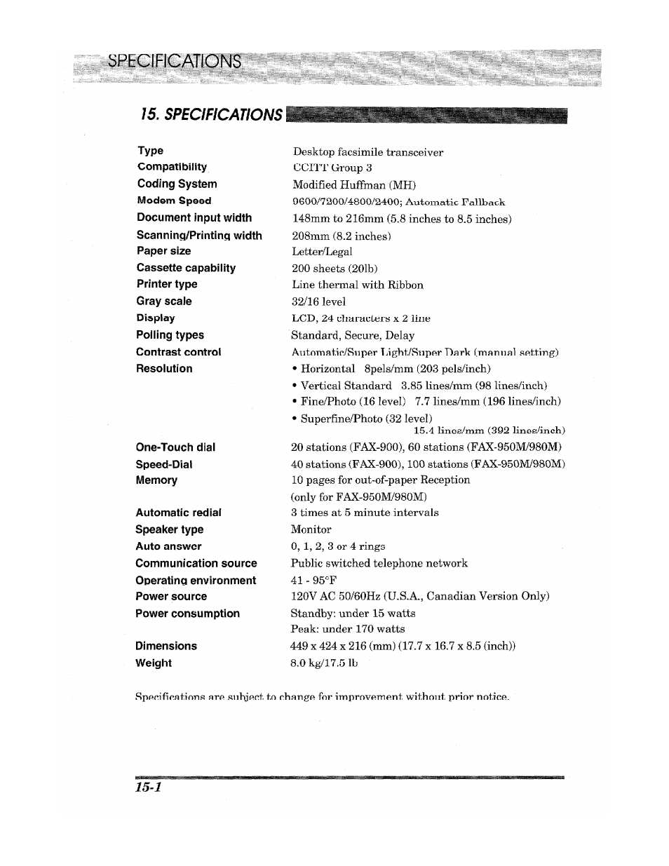 Ifications, Specifications | Brother Fax 980 M User Manual | Page 86 / 88