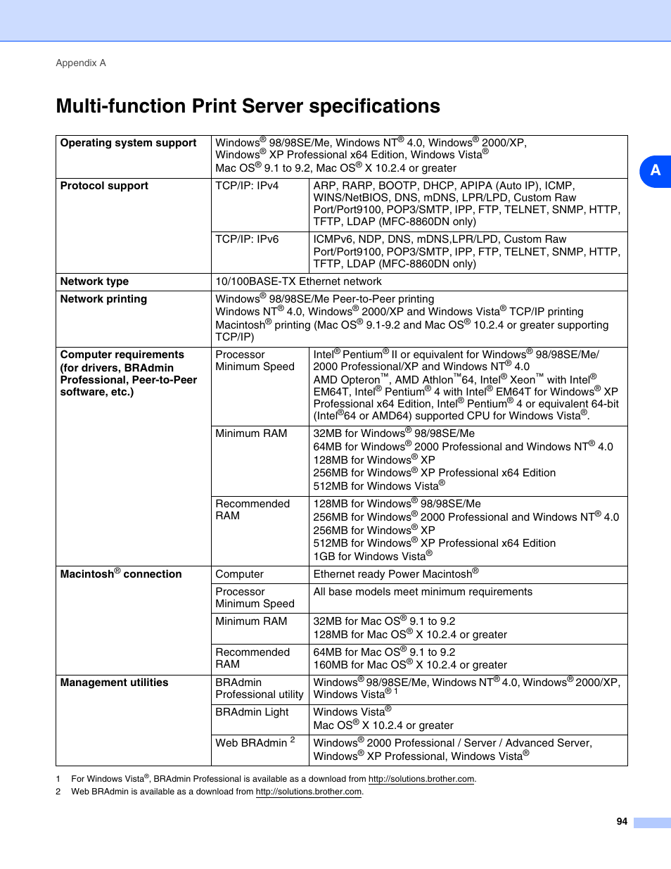 Multi-function print server specifications | Brother DCP 8065DN User Manual | Page 106 / 112