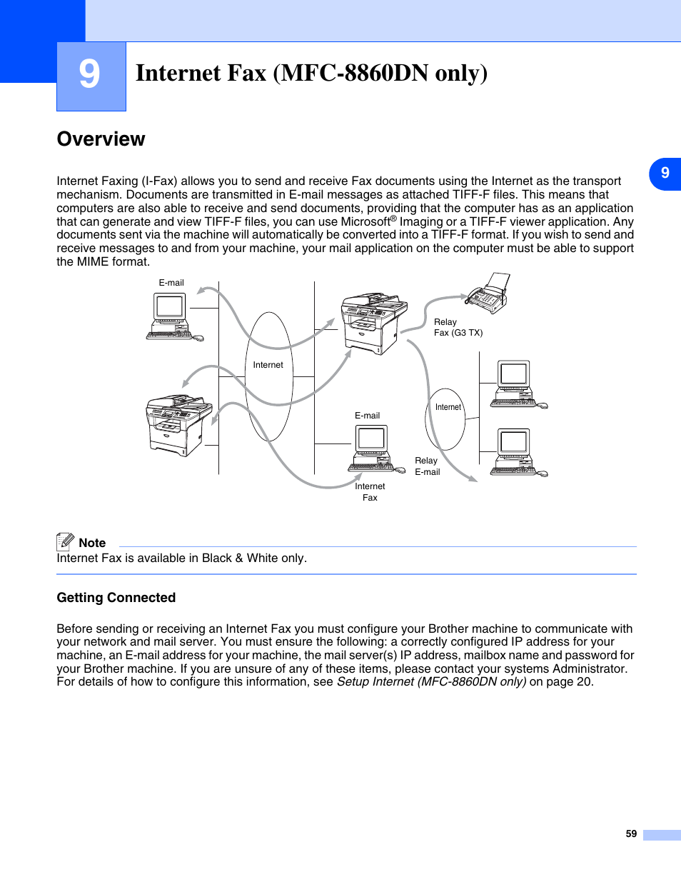 9 internet fax (mfc-8860dn only), Overview, Getting connected | Internet fax (mfc-8860dn only), Fax, see | Brother DCP 8065DN User Manual | Page 71 / 112