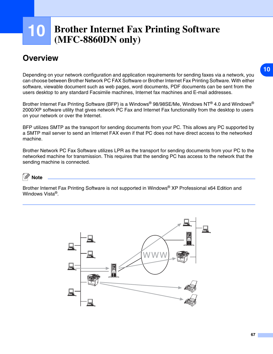 Overview | Brother DCP 8065DN User Manual | Page 79 / 112