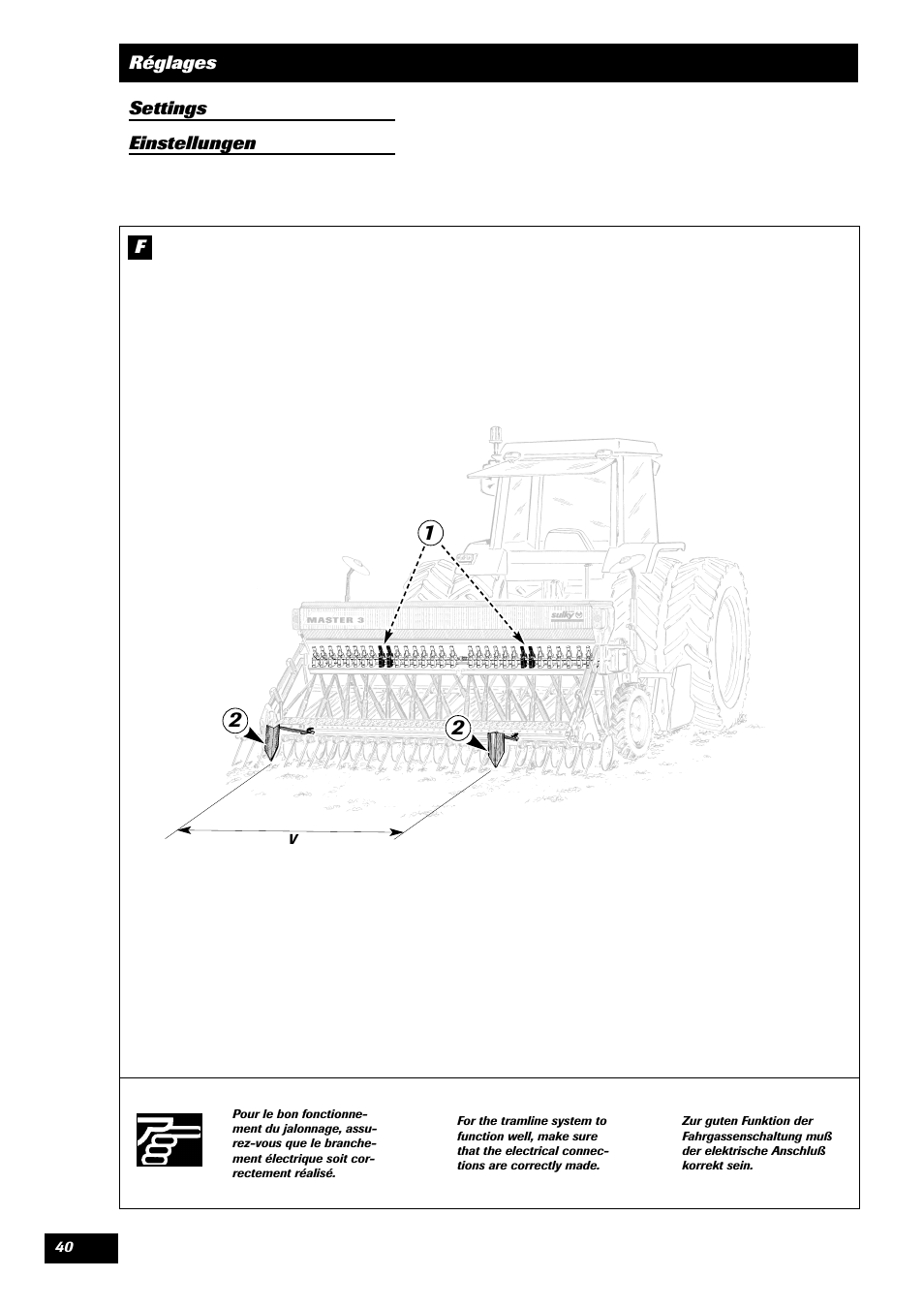 Sulky Master 3 User Manual | Page 41 / 96
