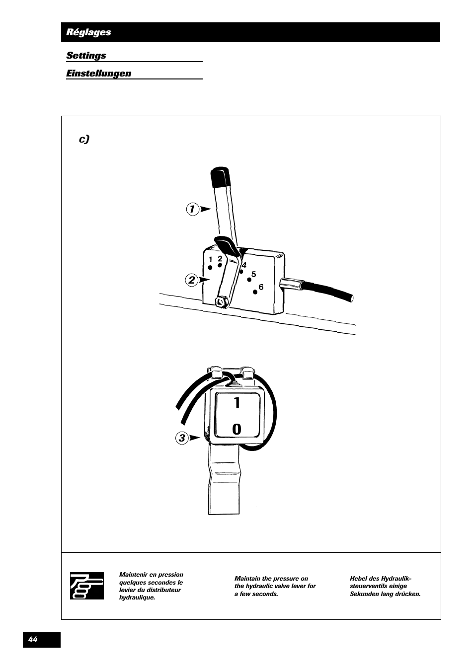 C) 1 2 3 | Sulky Master 3 User Manual | Page 45 / 96