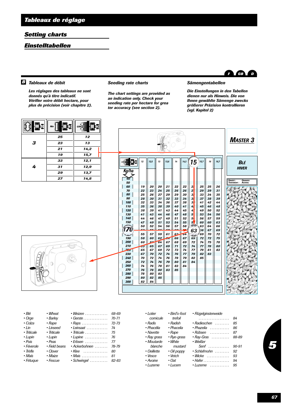 Aster | Sulky Master 3 User Manual | Page 68 / 96