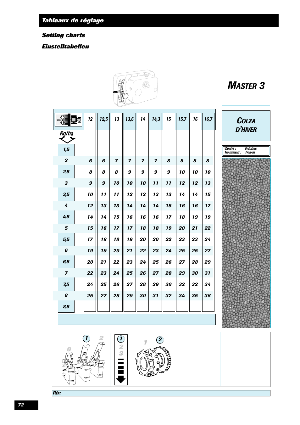 Aster | Sulky Master 3 User Manual | Page 73 / 96